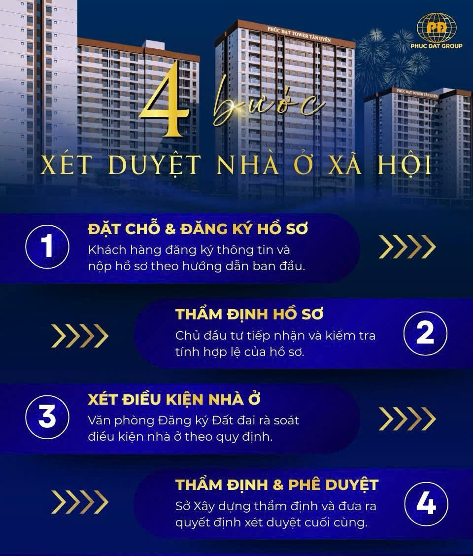Nhà ở xã hội Phúc Đạt Hà Tĩnh: Bảng giá & Điều kiện đăng ký